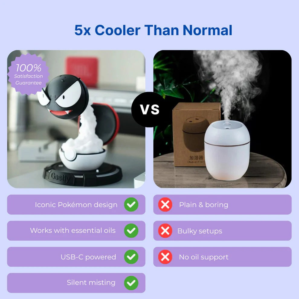 Ghostly Glow: LED Gastly — Spooky Pokémon Humidifier